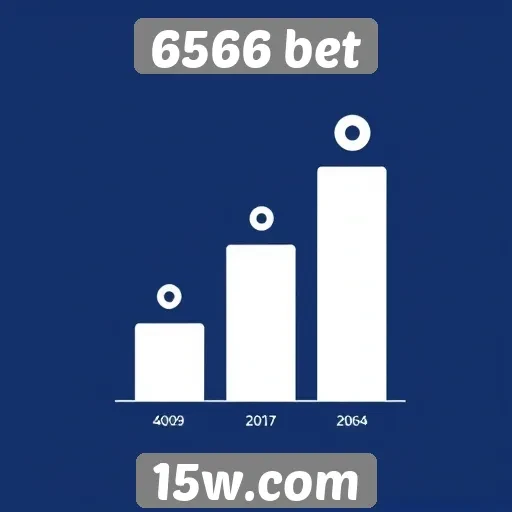 Impacto das promoções no engajamento de usuários